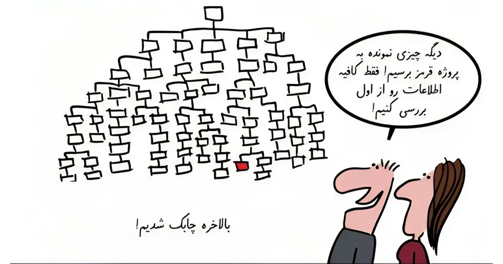 روش بازاریابی آبشاری