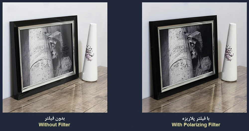 فیلتر لنز پولارایزه